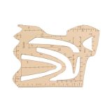 Šablóna grafov funkcií