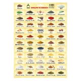 Samolepky na kořenky - nostalgie