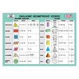 Školní kartička - Základní geometrické vzorce Školní kartička - Základní geometrické vzorce