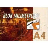 Blok milimetrový A4/20l KRESKA ,balení 10 ks