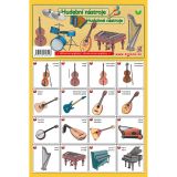 MP pexeso A4 Hudební nástroje