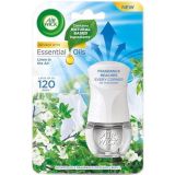 Osvěžovač vzduchu Life scents, Prádlo ve vánku, elektrický, 19 ml, komplet, AIR WICK 31090911