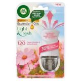 Osvěžovač vzduchu Life scents, Rozkvetlá louka a jarní vánek , elektrický, 19 ml, komplet, AIR WIC