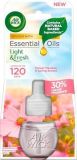 Náplň do osvěžovače vzduchu Life scents, Rozkvetlá louka a jarní vánek, elektrický, 19 ml, AIR WIC