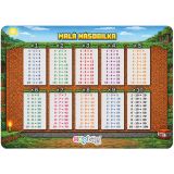 Vzdělávací karty A4 - Malá násobilka / Playworld Vzdělávací karty A4 - Malá násobilka / Playworld