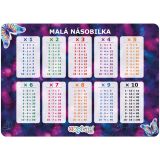 Vzdělávací karty A4 - Malá násobilka / Motýl Vzdělávací karty A4 - Malá násobilka / Motýl