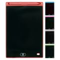 LCD panel s 8,5