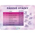 Vzdělávací karty A4 - Motýl / sada 5 ks Vzdělávací karty A4 - Motýl / sada 5 ks