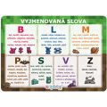 Vzdělávací karty A4 - Playworld / sada 5 ks Vzdělávací karty A4 - Playworld / sada 5 ks