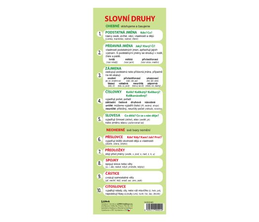 Slovní druhy, záložka LUMA Slovní druhy, záložka LUMA