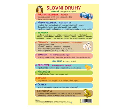 Slovní druhy, A5 LUMA Slovní druhy, A5 LUMA