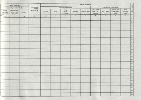 Daňová evidence pro neplátce DPH, 19l /ET328/