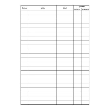 Kniha jízd firemního i soukromého vozidla Baloušek A5 / 52 listů / ET320 Kniha jízd firemního i soukromého vozidla Baloušek A5 / 52 listů / ET320