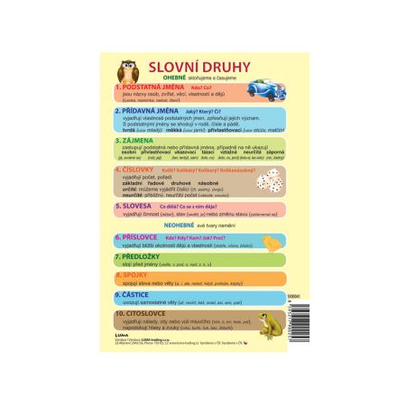 Slovní druhy A5