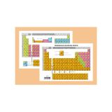 Periodická soustava prvků A5 / oboustr.lamino