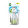 Náplň do osvěžovače vzduchu Life scents, Prádlo ve vánku, elektrický, 19 ml, AIR WICK 31090913