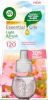 Náplň do osvěžovače vzduchu Life scents, Rozkvetlá louka a jarní vánek, elektrický, 19 ml, AIR WIC