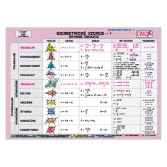 Školní soubor kartiček - Matematika (1-12)