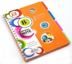 Blok B5 spirála s rozdružovačem 531730