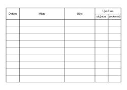 Kniha jízd firemního i soukromého vozidla Baloušek A6 / 52 listů / ET310