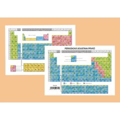 Periodická soustava prvků A4 / oboustr.lamino