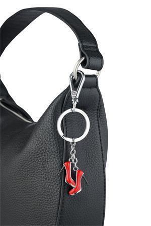 kliknutít zobrazíte maximální velikost obrázku