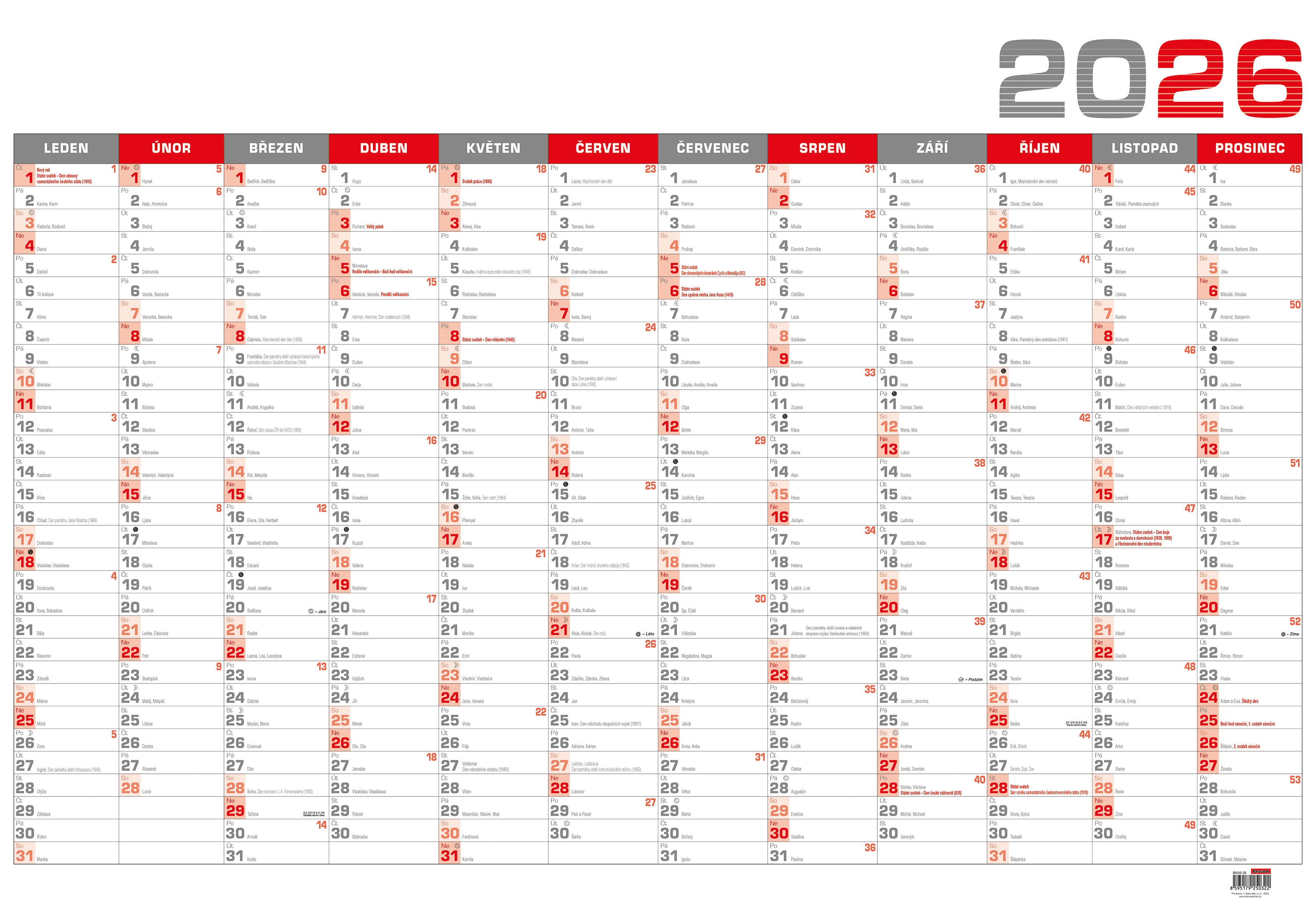 kliknutít zobrazíte maximální velikost obrázku