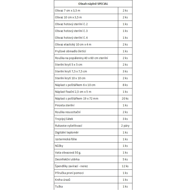 kliknutít zobrazíte maximální velikost obrázku