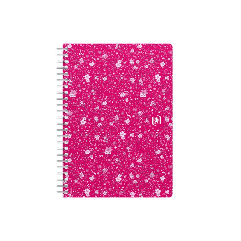 kliknutít zobrazíte maximální velikost obrázku