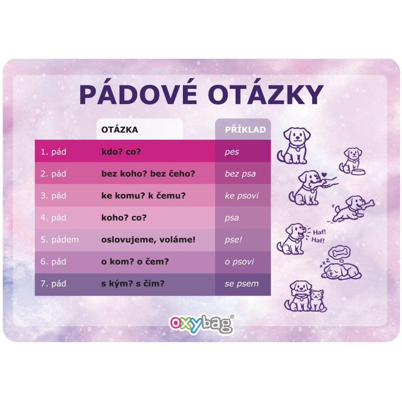 kliknutít zobrazíte maximální velikost obrázku