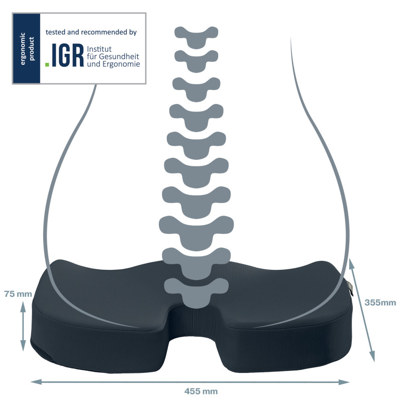 kliknutít zobrazíte maximální velikost obrázku
