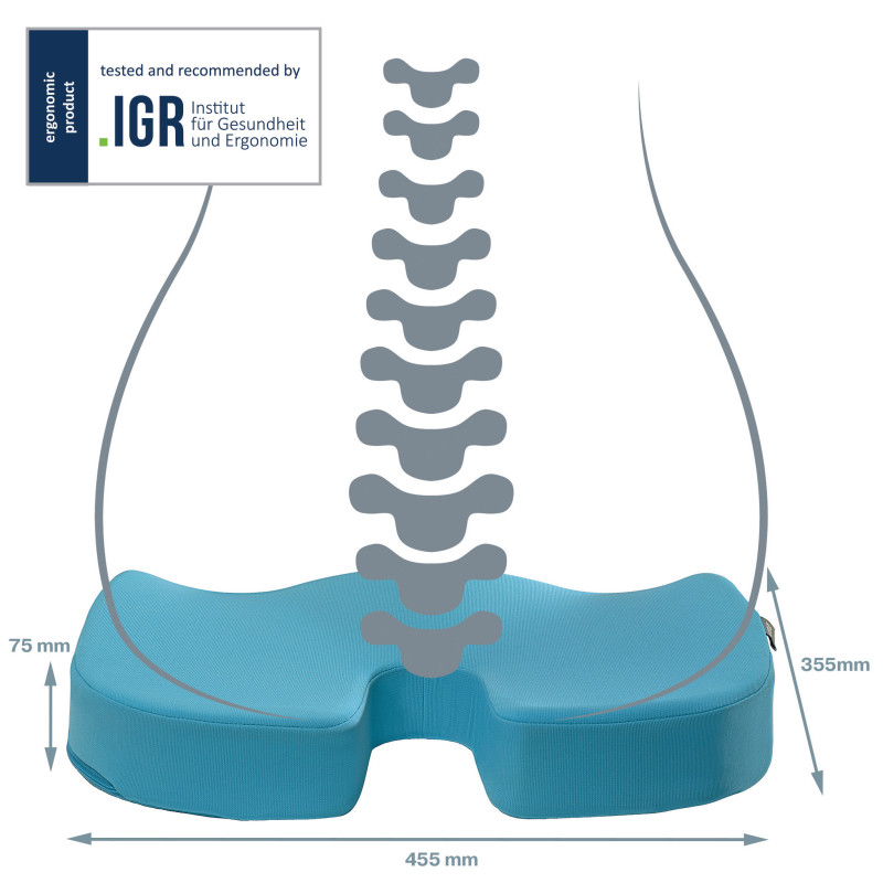 kliknutít zobrazíte maximální velikost obrázku