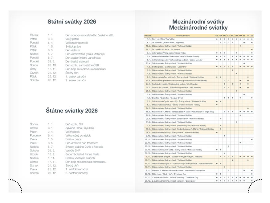 kliknutít zobrazíte maximální velikost obrázku