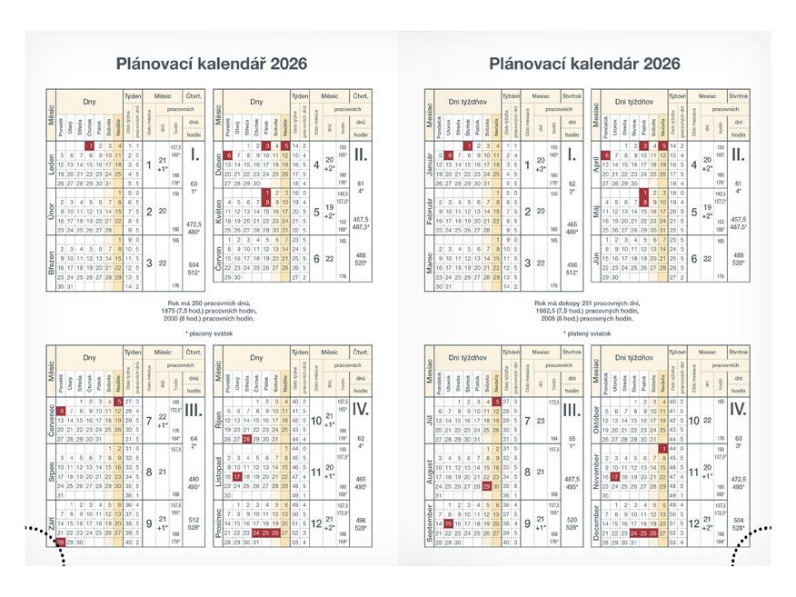 kliknutít zobrazíte maximální velikost obrázku