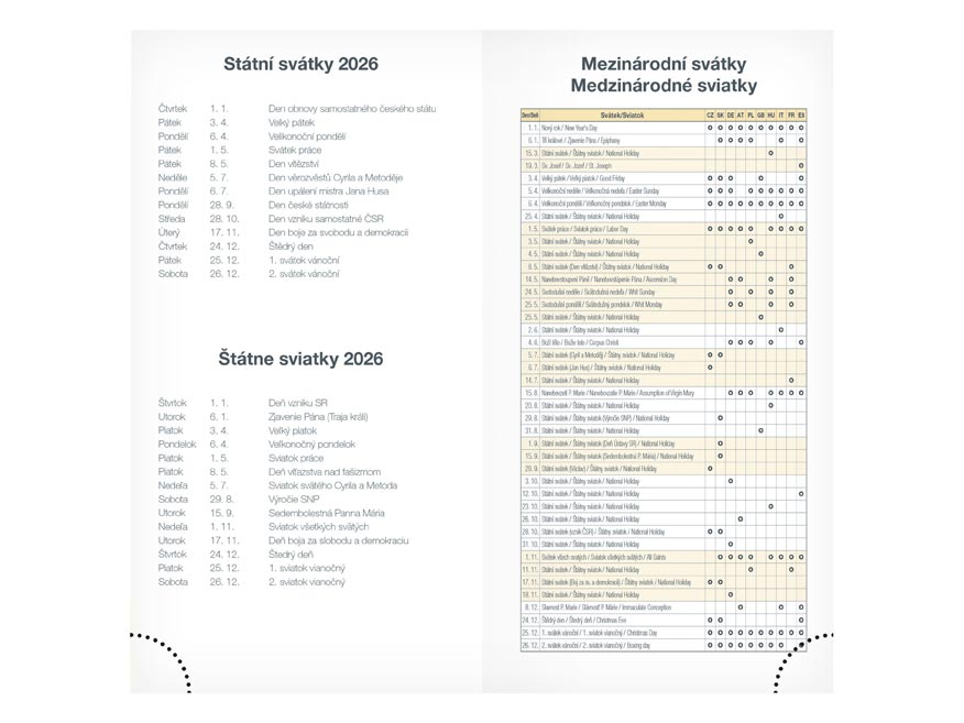 kliknutít zobrazíte maximální velikost obrázku